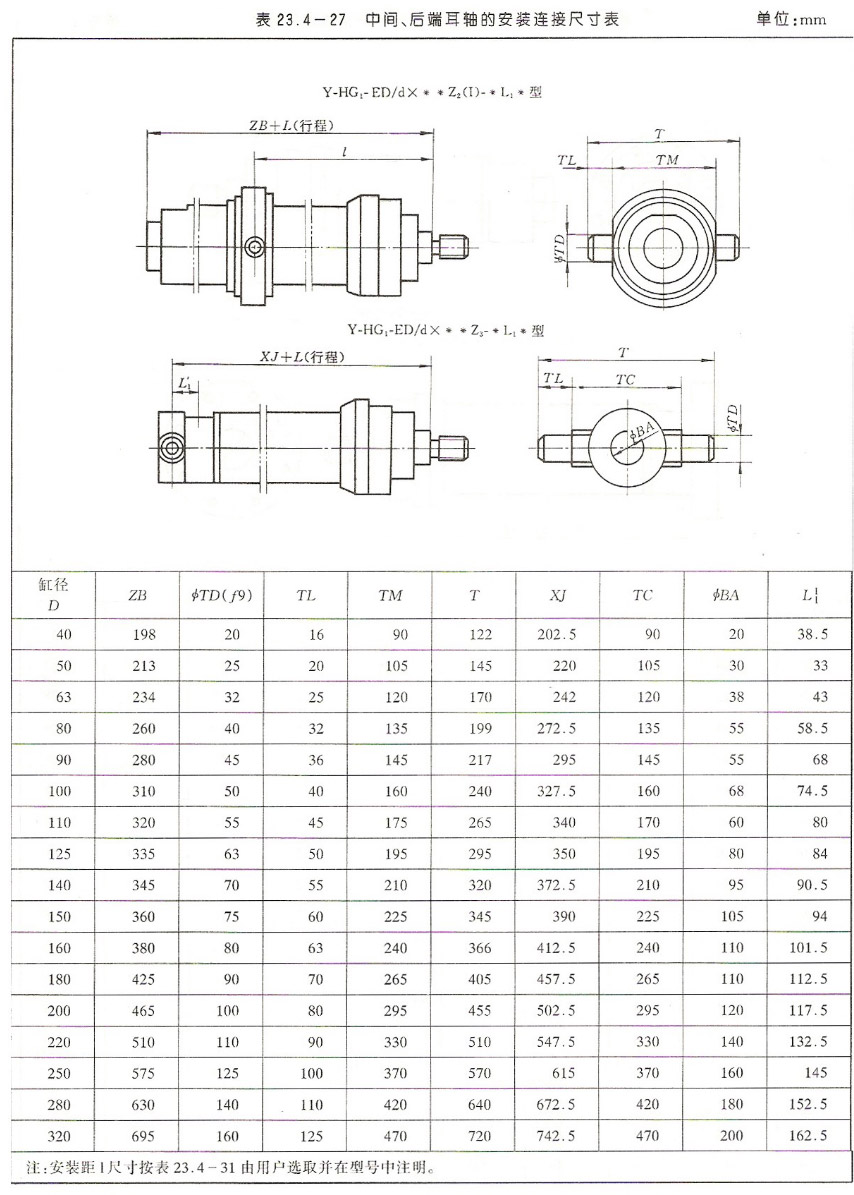 YHG系列液壓缸